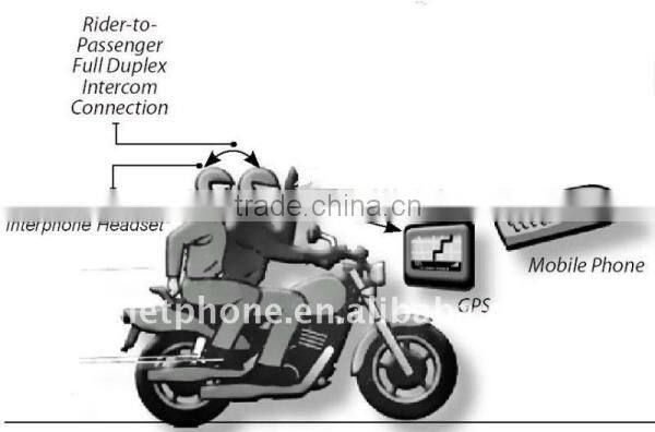 Wireless bluetooth intercom for motorcycle with FM