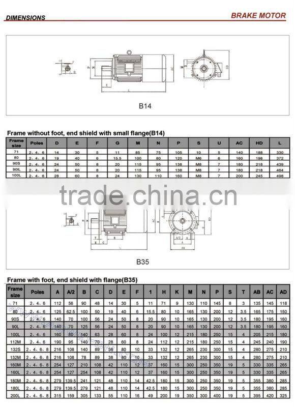 Brake motor with AC Braker
