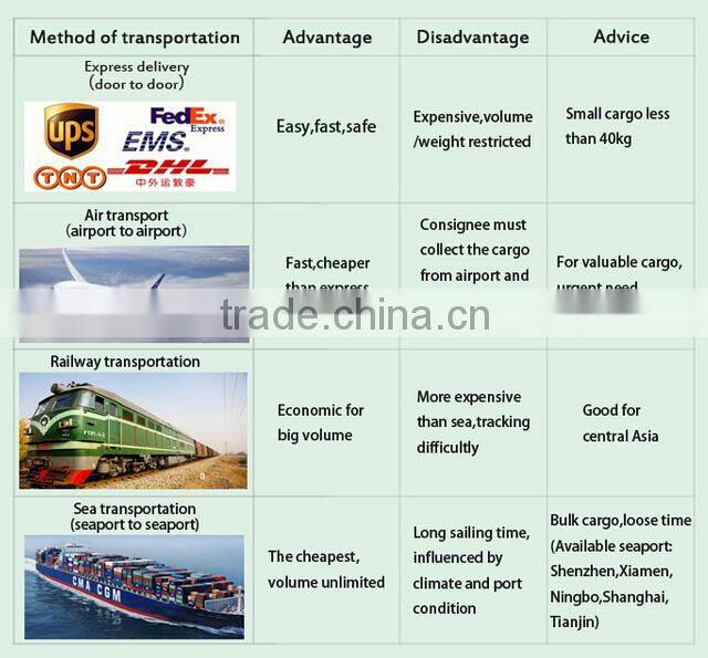 Funky Hand Palm Party Sunglasses Sparkling Party Glasses