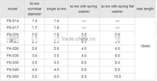Automatic Screw Feeder FK-505 Series, auto screw feeder