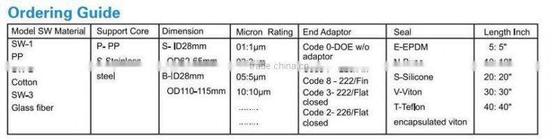 string wound filter cartridge/40 inch 5 micron PP yarn filter cartridge for sediment filter