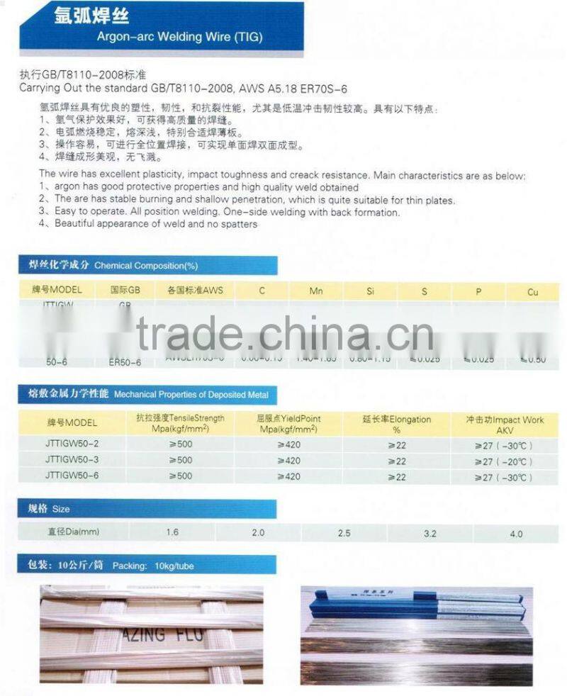 gas shielded solid welding wire