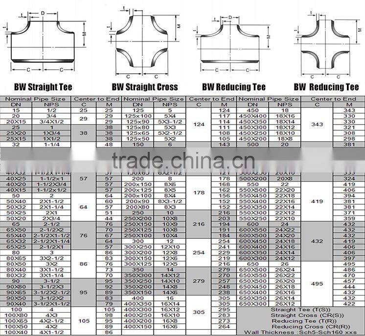 Best sale 316 water tower building cross pipe fittings