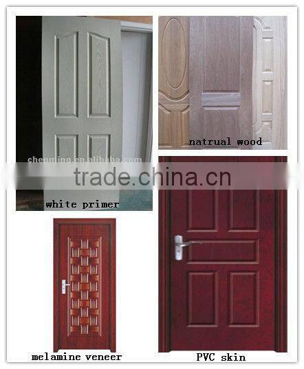 various interior economical door