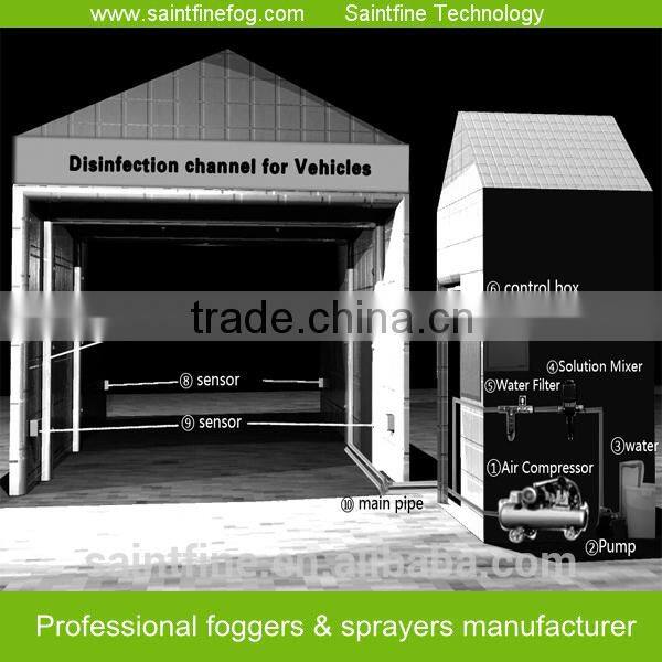 Disinfector station disinfection station sterilization station