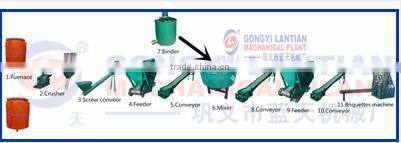 5% Discount Hot Sale For Charcoal Powder Briquettes Machine In Kuwait Market