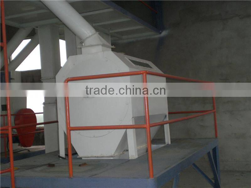 hot sale economic and Practical price of small hammer mill