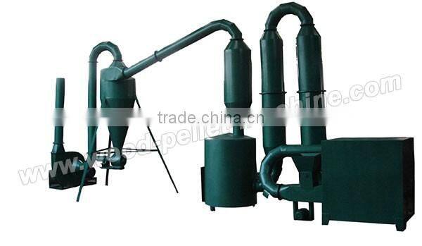 High efficiency rotary sawdust dryer for rice hulls, sawdust