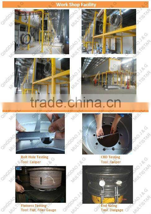 12.5/80-18 tire farm