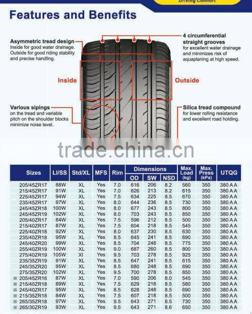 Comforser UHP Tires/HP Tirs/LTR Tirs/4x4 tires for sale