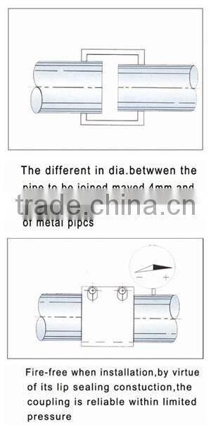 iron pipe quick connect,leak pipe clamp