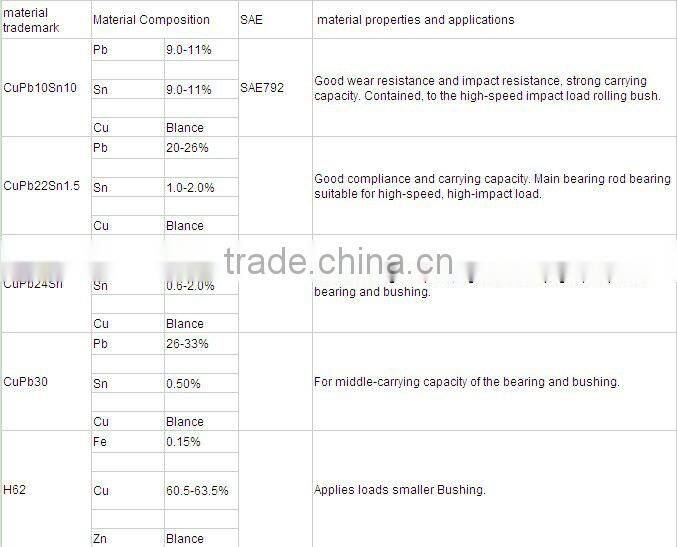 KHD engine main bearing 78 935 600