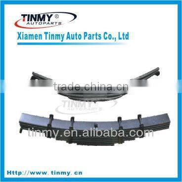 Leaf Spring for Suspension system