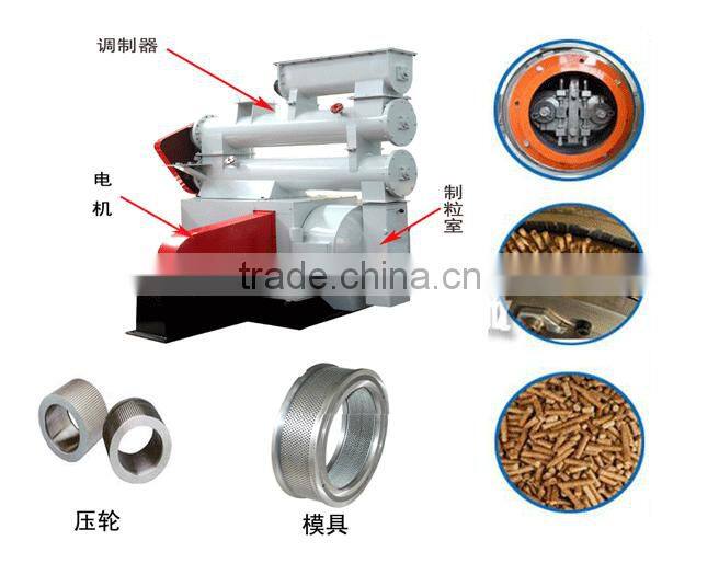 High efficiency animal fodder feed pellet mill machine from factory directly
