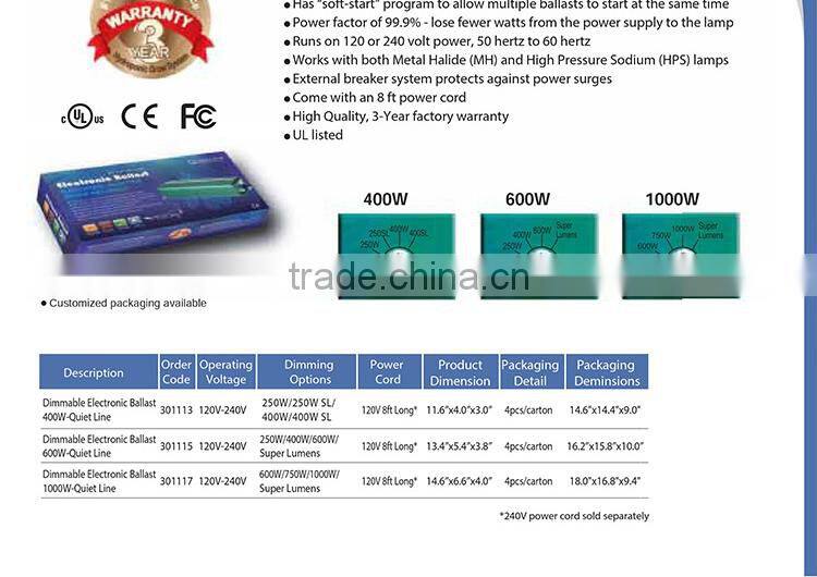 China Honest Manufacturer SINOWELL Hydroponics 600w 750w 1000w HPS Electronic Ballast
