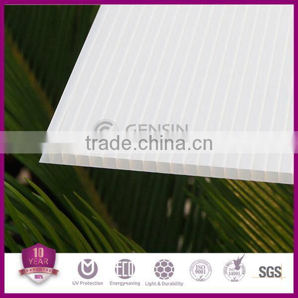 Solar Control Infrared Reflective Pearlescent White Polycarbonate Sheet