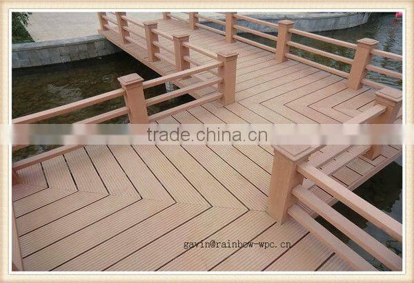 Bifrost wpc wpc decking by wpc sanding machine