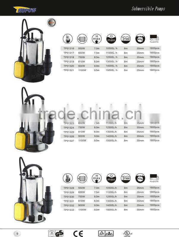 Dirty Water Submersible Pump