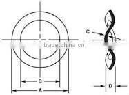 replace coil springs Wave Disc Springs