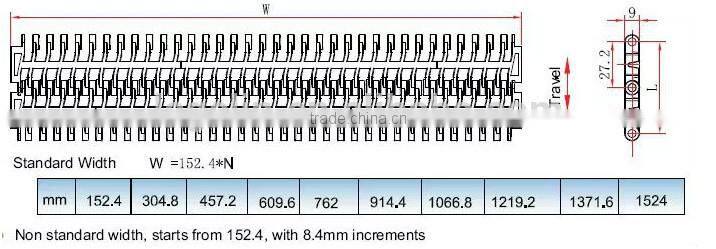 900Y-002 series modular plastic conveyor belt/plastic mesh conveyor belt/raised rib modular belt
