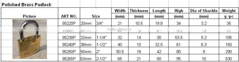 Polished Brass Padlock