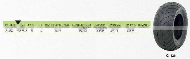 Q-126 DOT Approved E-Scooter Tire factory