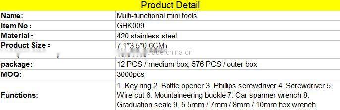 New style carabiner Golf Multi Tool, folding knife, multifunctional keyring tool mini tool keychain