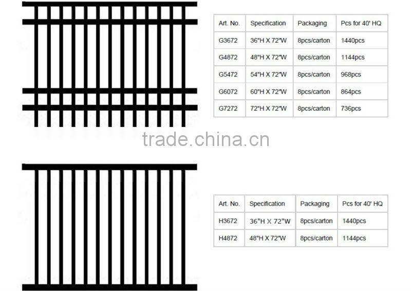 Aluminum Fencing, Metal Fence Panel, Fence