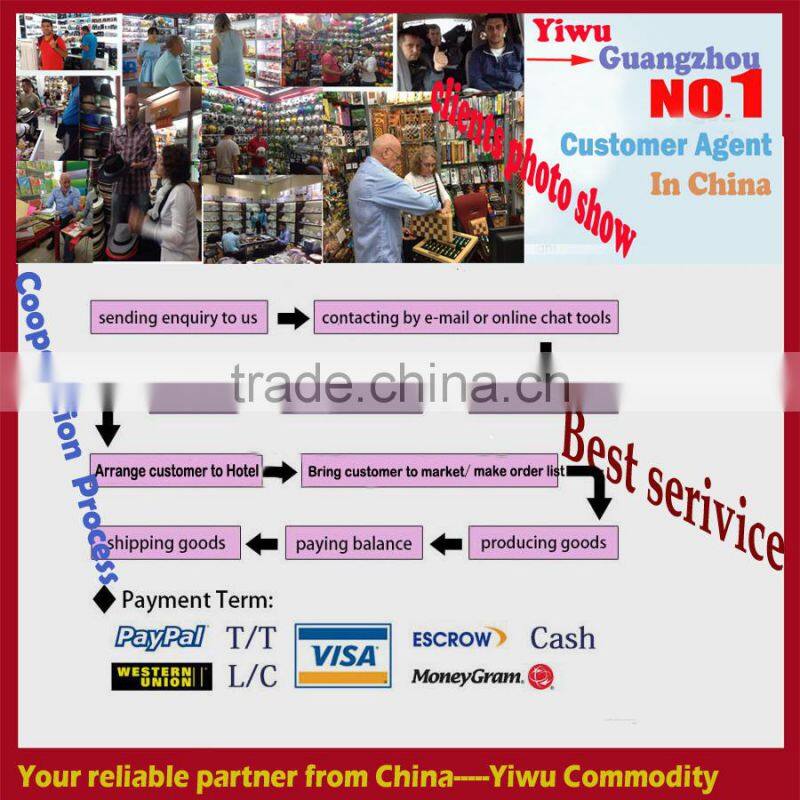 Yiwu products buying agent Business Agency Service