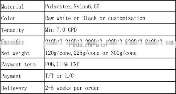 840D Bonded nylon thread for sewing leather