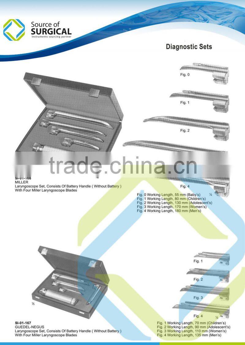 13 Examination & Measuring Instruments