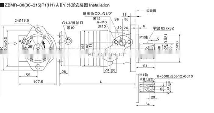 ZBMR-160 cycloidal motor ZBMR-160P1A||Y/N ZBMR-80H1A 100 125 200 250 400