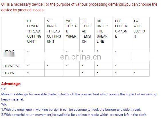 MC 600-01CB/UT high speed automatic cut-yarn flat interlock sewing machine