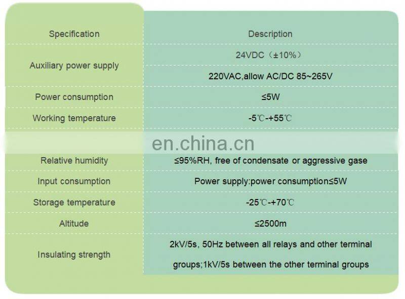ARTU-KJ8 Series Remote Terminal Unit collect 8 switch signals and 8 relay output signals with rs485