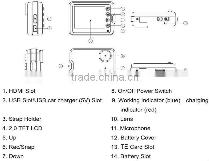 waterproof using hd 720p in car dvr with g-sensor and time memory function
