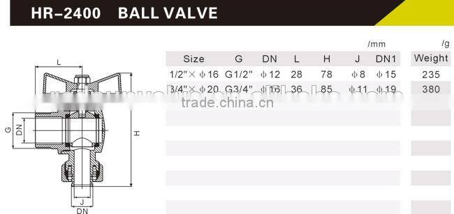 HR2400 butterfly handle brass ball valve
