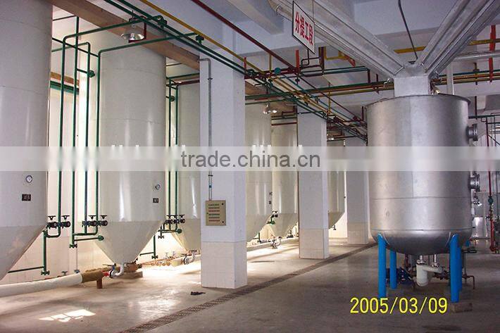 Animal fat process project with high technology