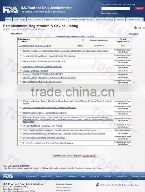 Watertight First Aid Kit