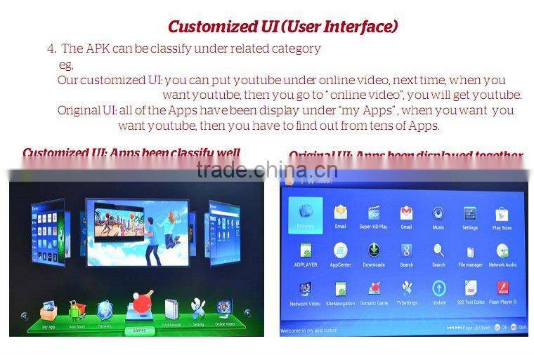 Customized Google Android TV box Customized UI ANDROID 4.1 allwinner CORTEX-A8 1GHz 1024MB Ram 4G Flash