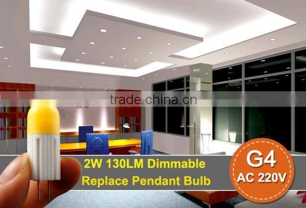 Hot selling g4 led, super bright led bulb
