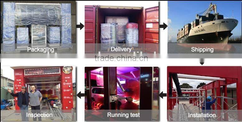 Automatic drive through truck cleaning tools, Drive through bus truck wash machine
