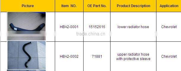 Car Radiator Hose for Chevrolet (OE Part No.15045504)