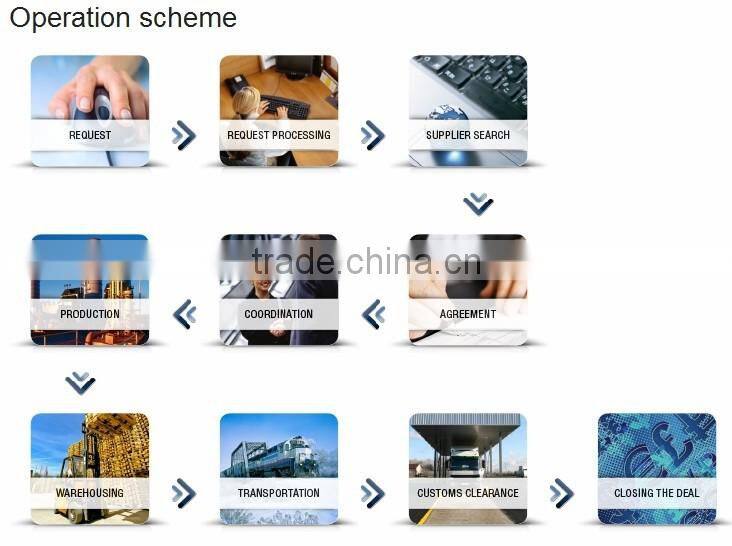 White coated with color handle and rim on the mouth cheap sublimation ceramic mug, T/T