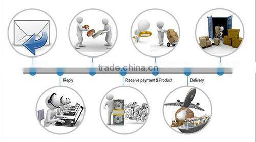 TAIYITO hot-selling remote control motorized curtain / electric curtain system