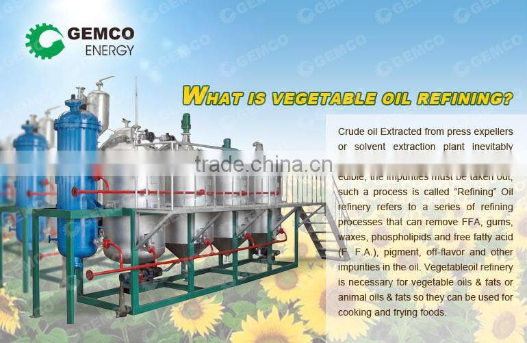 edible oil refinery for sale in united states