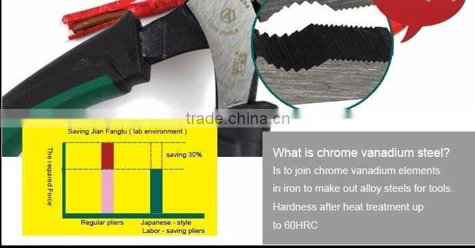 New mini 5'' Japanese Style Cr-V Combination Pliers and tools