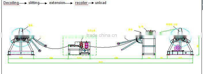 Computer Controlled Horizontal Type Slitting Machine for aluminium foil