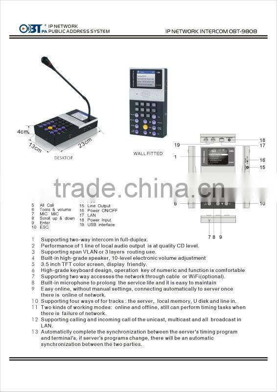 pa system IP Intercom System,electronic paging system,guest paging system,waiter paging system