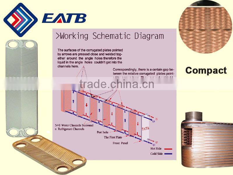 Alliance high quality plate tube evaporator for refrigerator