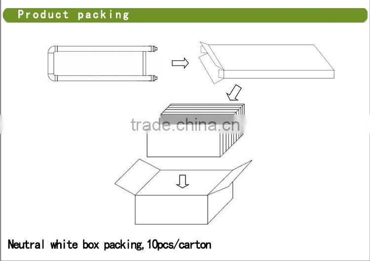 2ft U tubes 18W T8 led tube with g13 base
